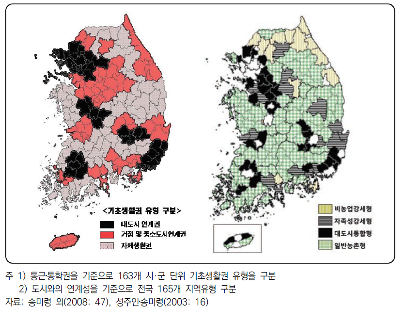 도시접근성에 따른 농촌 분류