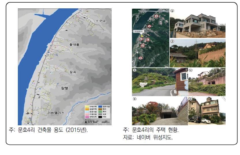 문호4리 건축물 현황