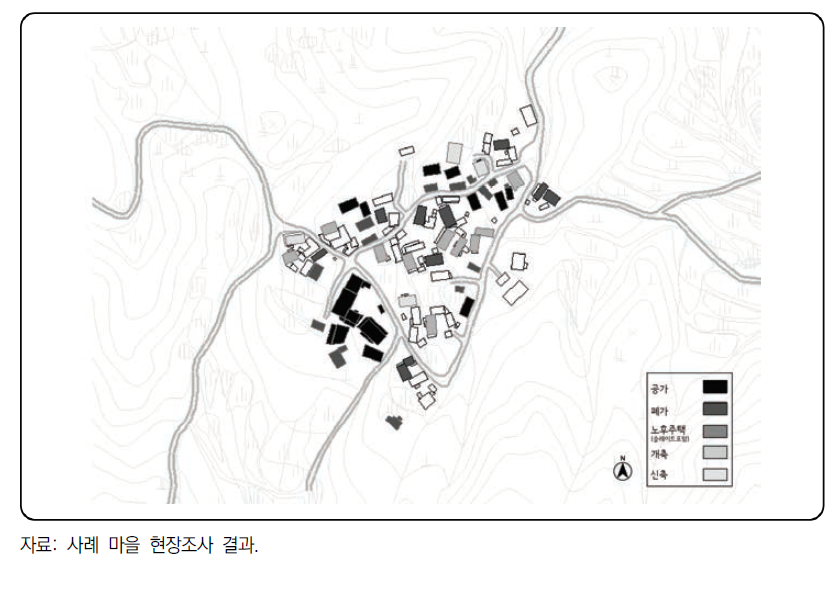 사례 마을의 주택 분포 현황(월평리)