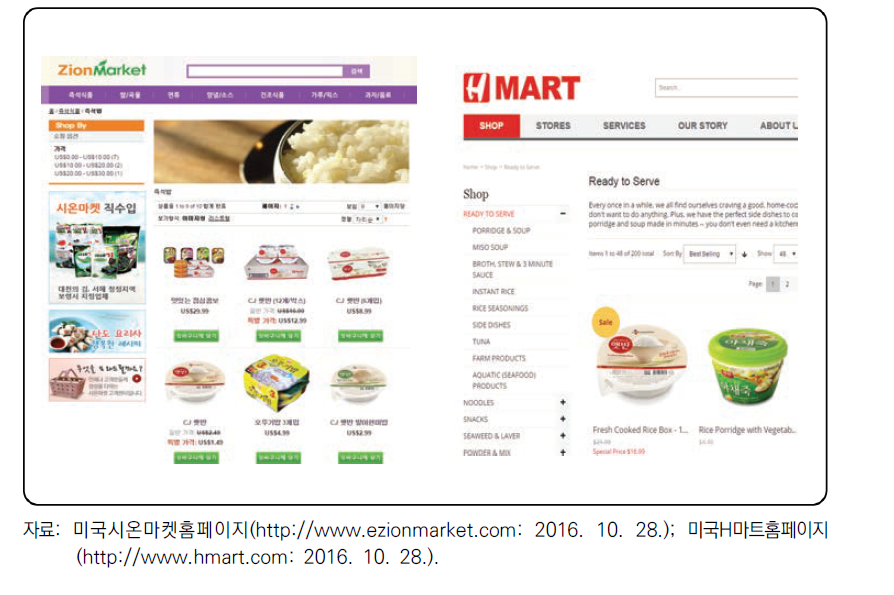 한인마트 가공밥 판매 현황