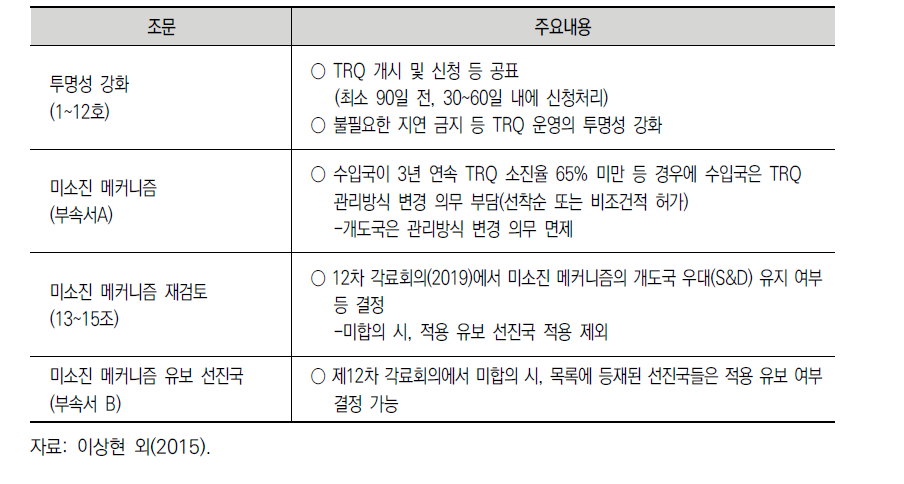 TRQ 관리방식 관련 제9차 WTO각료결정문 주요내용