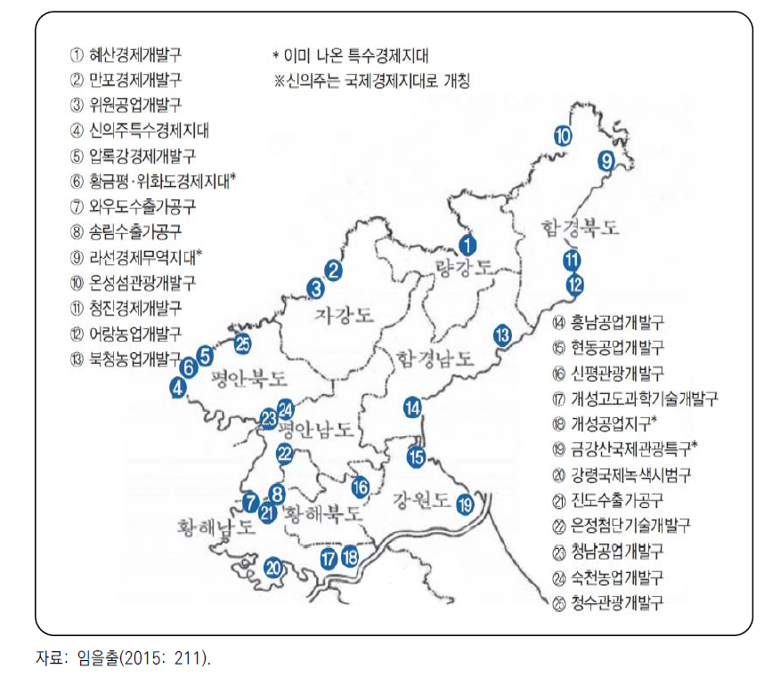 북한의 중앙 경제특구와 지방 경제개발구