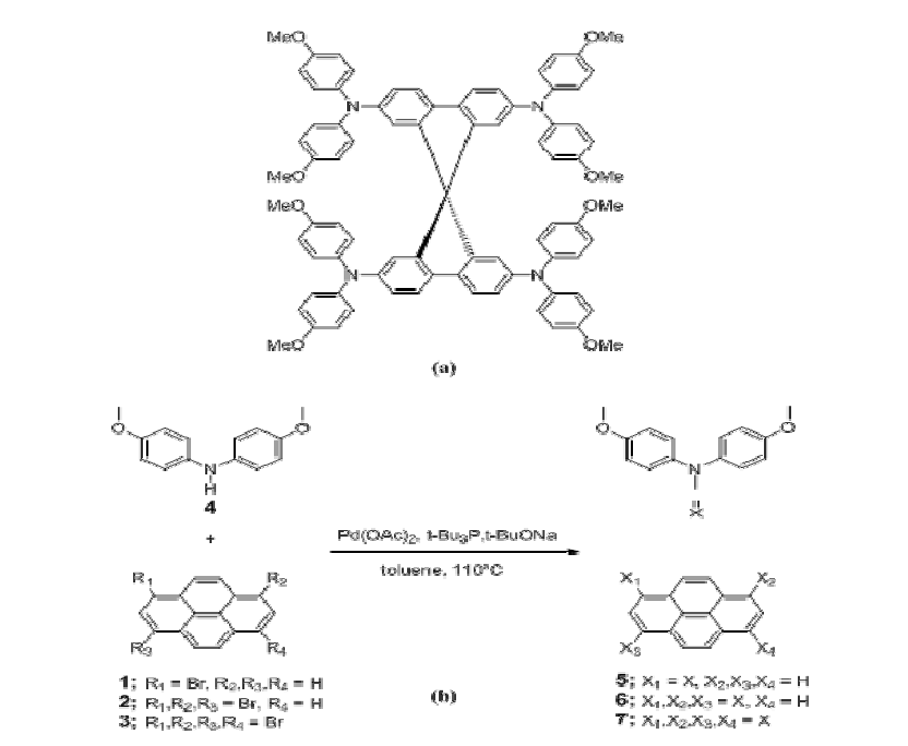 (a)스파이로 오엠이타드의 구조. (b) 파이 렌 아릴 아민 유도체의 합성과정