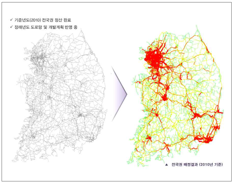 교통수요예측 결과