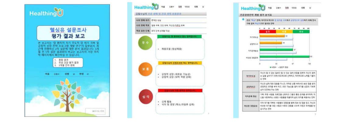 자기 주도적 모니터링 설문 결과지 예시