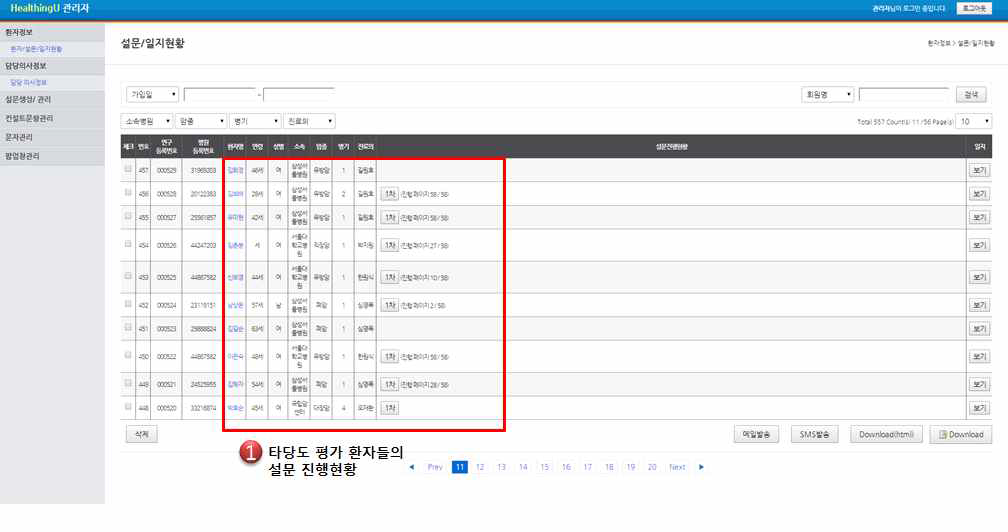 Web-based 프로그램을 통하여 진행하고 있는 타당도 평가 현황