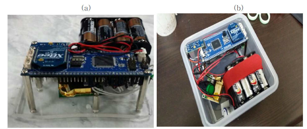 (a) 모듈화 계측 시스템; (b) 완성된 계측시스템 모듈.