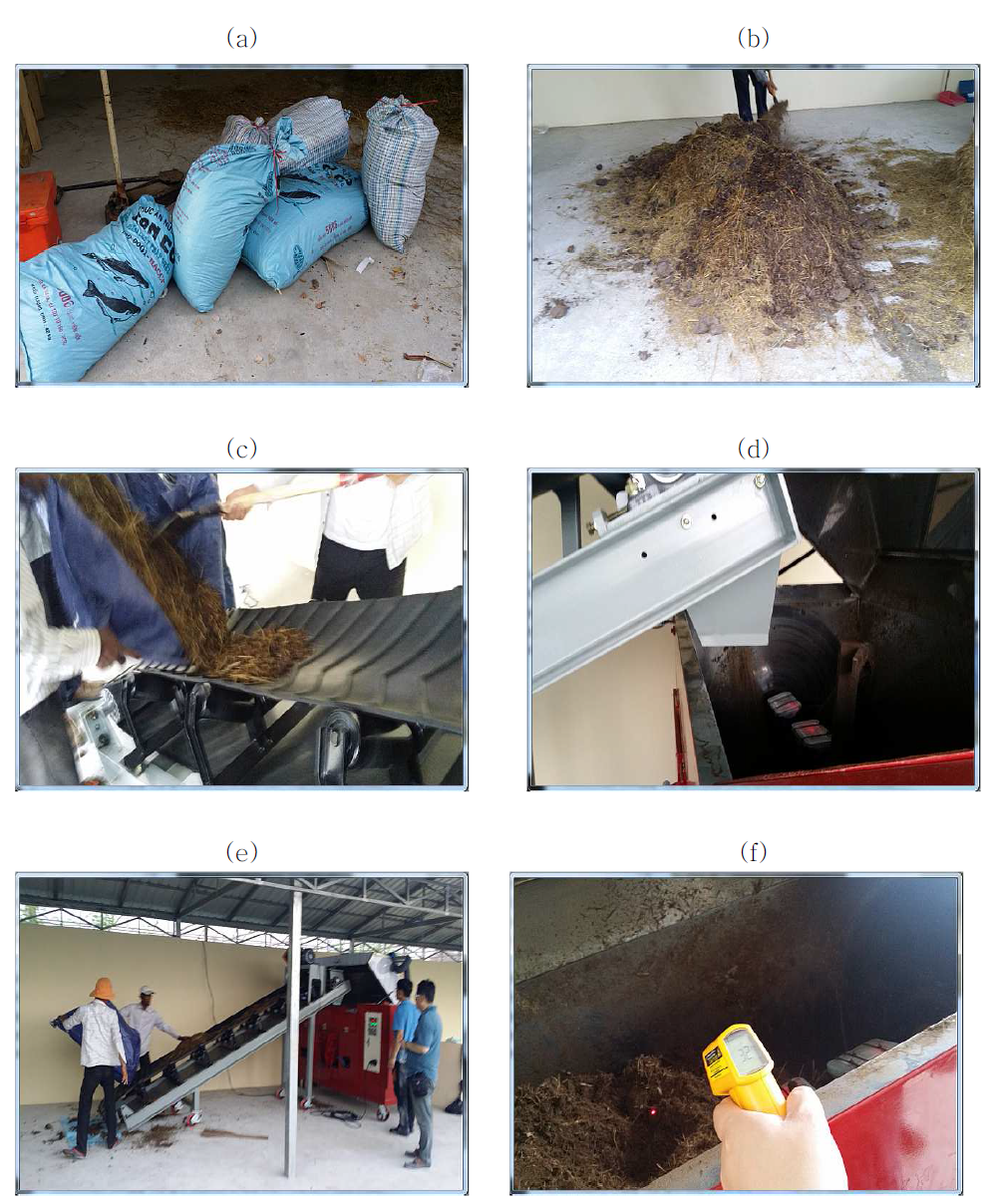 퇴비혼합물 이송 장치 시험; (a) 캄보디아 현지에서 준비된 우분; (b) 우 분과 볏짚 분쇄물의 혼합; (c) 퇴비 혼합물의 투입; (d) 퇴비 혼합물의 투입 (상부); (e) 퇴비 혼합물 상승 이동 작업 완료; (f) 교반/분해장치 내부의 퇴비 혼합물