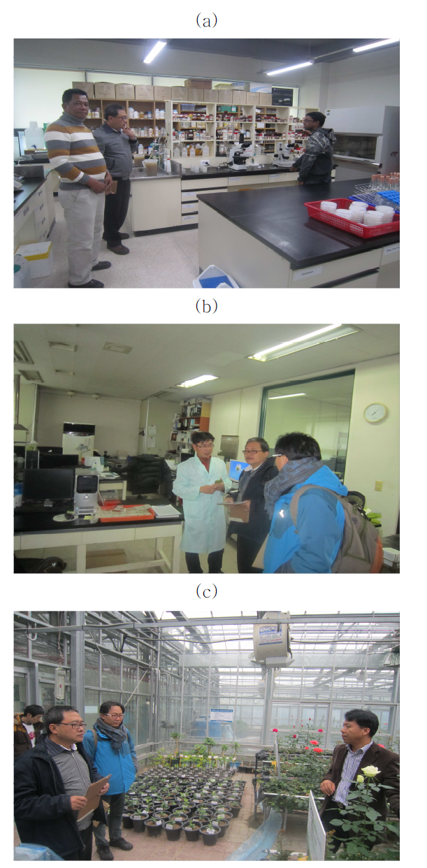 해외 전문가 인적교류 활동; (a) 충북대학교 연구실 방문; (b) 충청북도농업기술원 토양환경분석실 견학; (c) 충청북도농업기술원 시험장 견학;