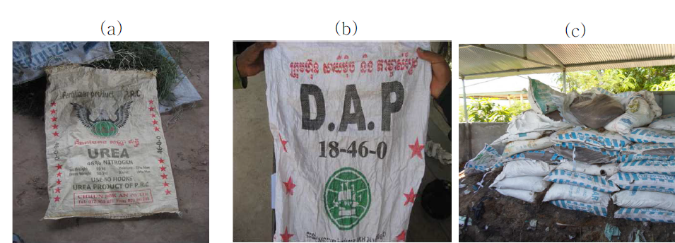 캄보디아 현지 시판 무기질 비료 및 퇴비; (a) 요소비료; (b) DAP 비료; (c) 퇴비.