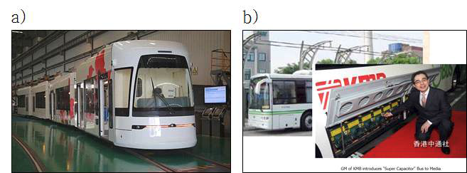 a) CSR Low-floor Supercapacitor Tram [2], b) Supercapacitor Bus