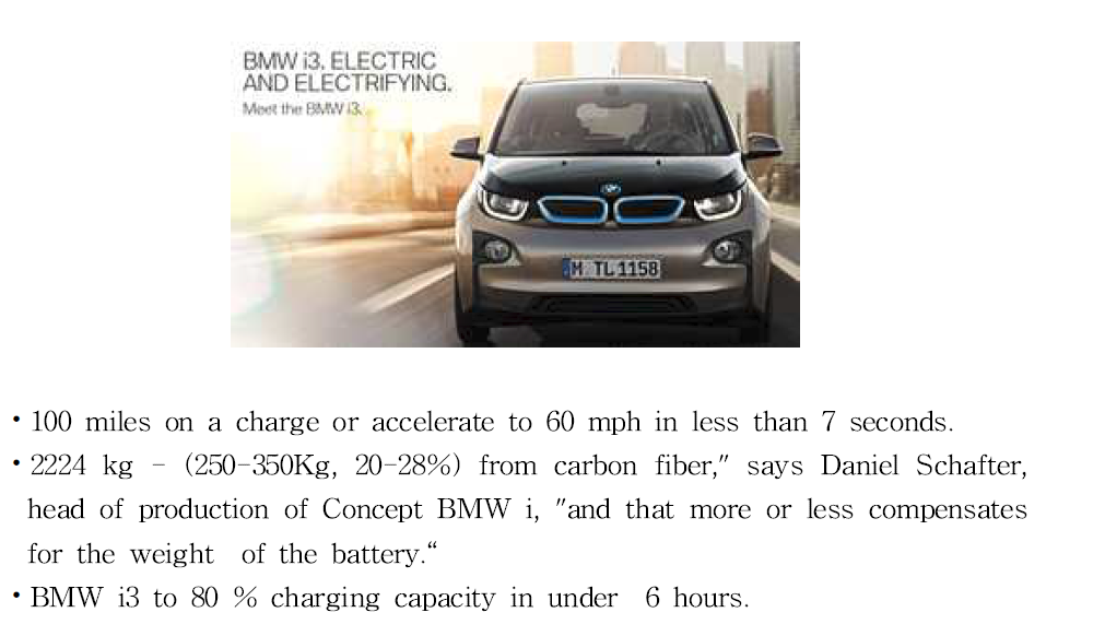 Characteristics of BMW i3.