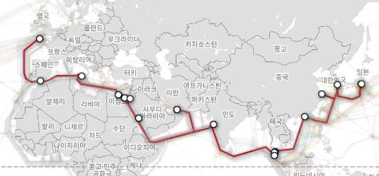 아시아와 유럽을 연결하는 FLAG Europe-Asia (FEA) 망