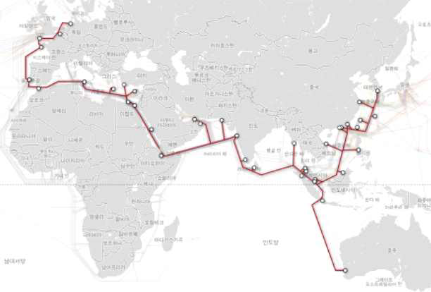 아시아와 유럽, 호주를 연결하는 SeaMeWe-3 망