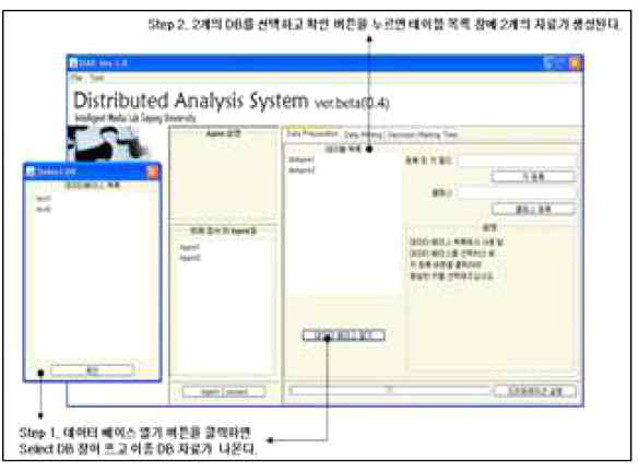 사용자 인터페이스