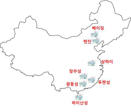 외국인 단독병원 설립이 가능한 7개 주요 지역