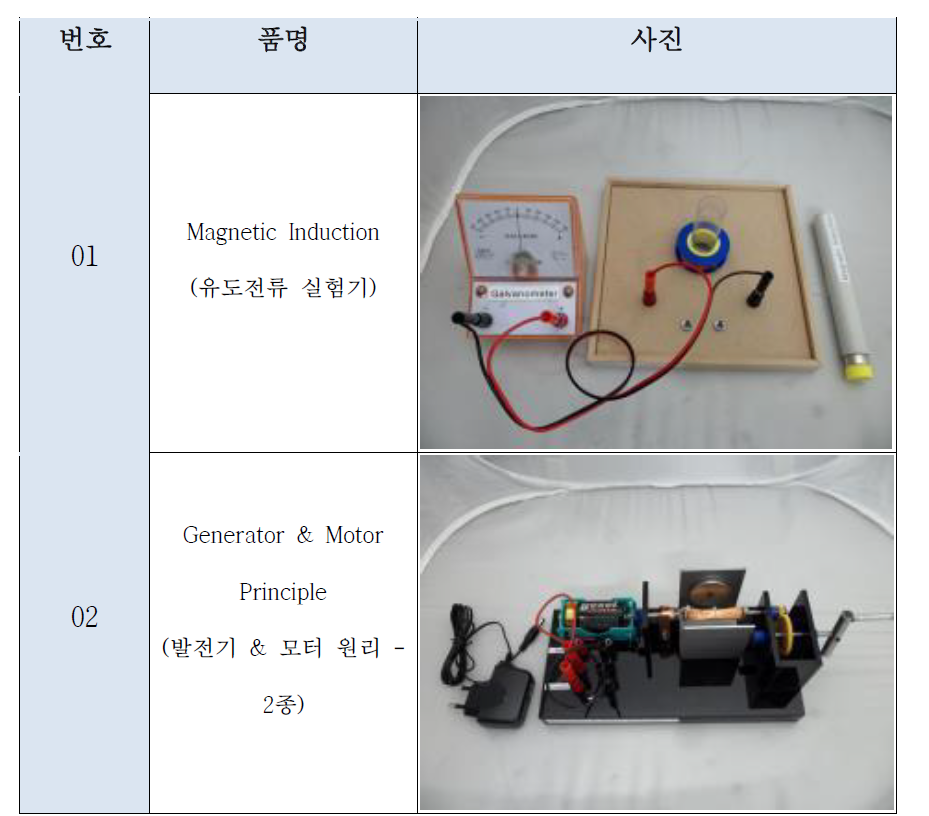 키트 교재 샘플