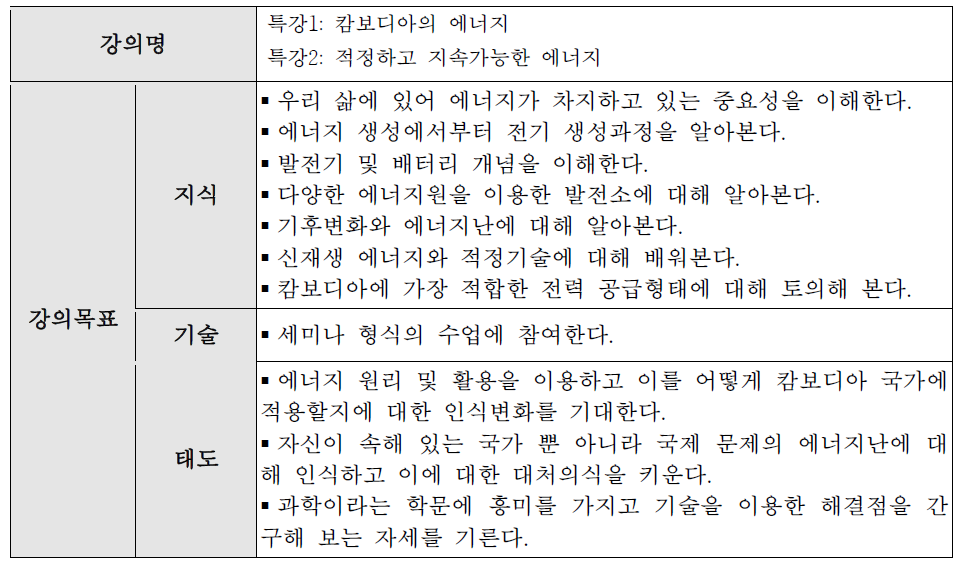 특강 1&2 강의계획서(요약)