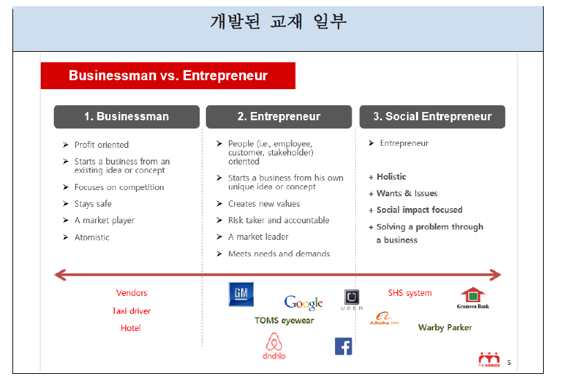 강의교재 샘플