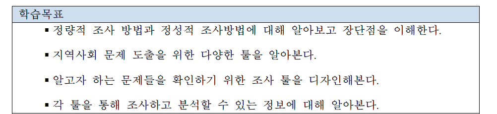 수요조사 방법론 학습목표