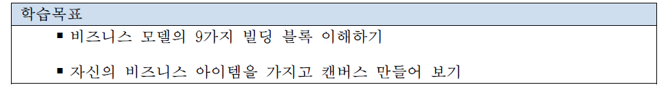 비즈니스 모델 학습목표