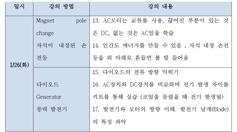 전기전자의 이해II 강의 구성 2