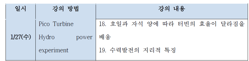 전기전자의 이해II 강의 구성 3