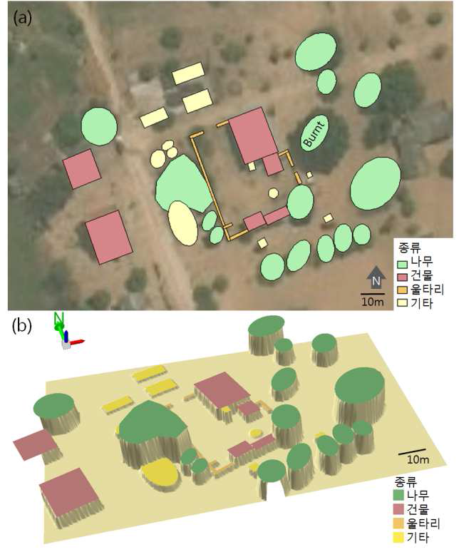 연구 지역 주변 사물 지도 (a) 2차원 지도 (b) 3차원 지도
