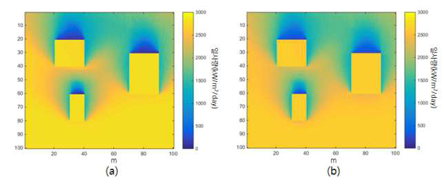 (a) 2축 태양광 추적 시스템 적용 결과 (b) 남향 고정 시스템 적용 결과