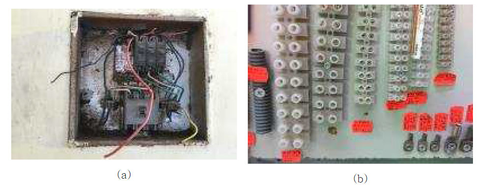 (a) 기존 시설(차단기 및 전선내부) 전혀 연결 안 되어 있는 모습 (b) 필요한 자재 재 구매