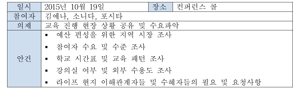 3차 회의 요약