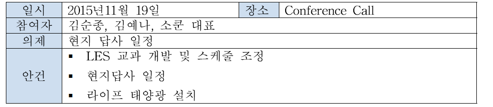 5차 회의 요약