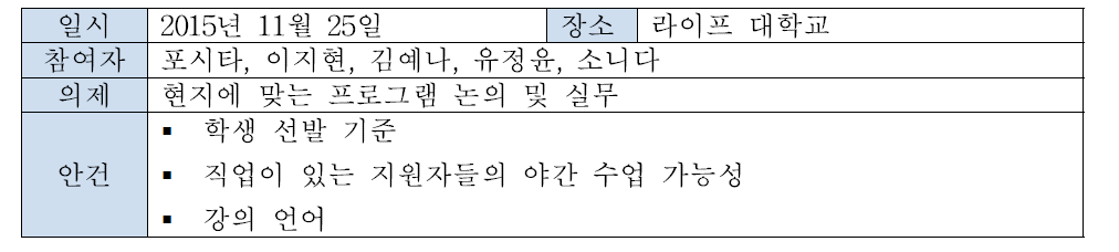 6차 회의 요약