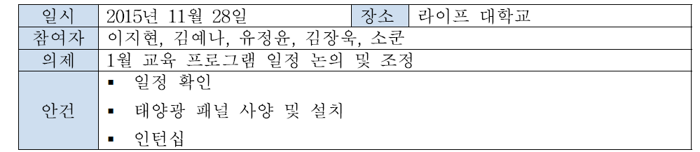 7차 회의 요약