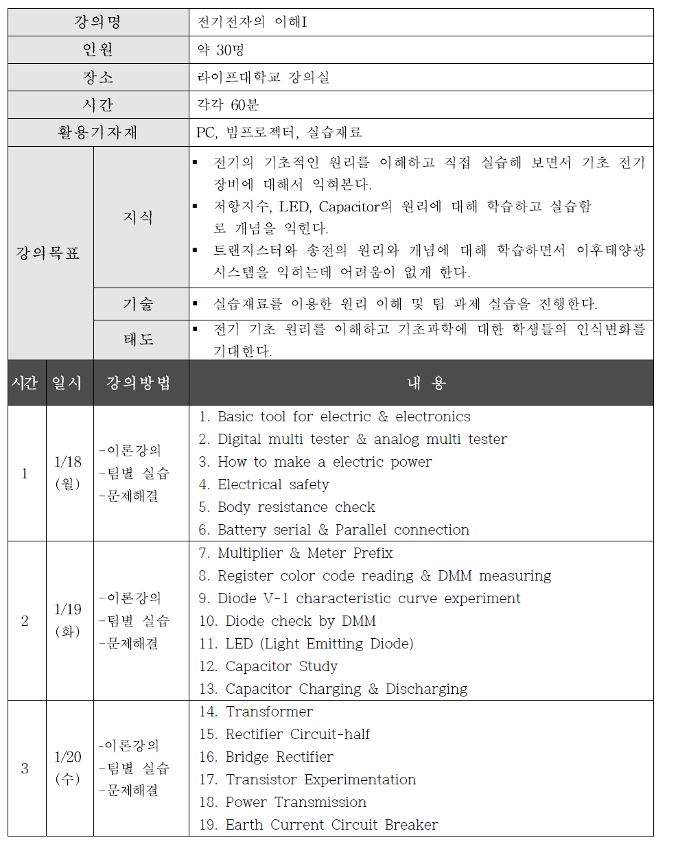 전기전자의 이해I 강의계획서(요약)