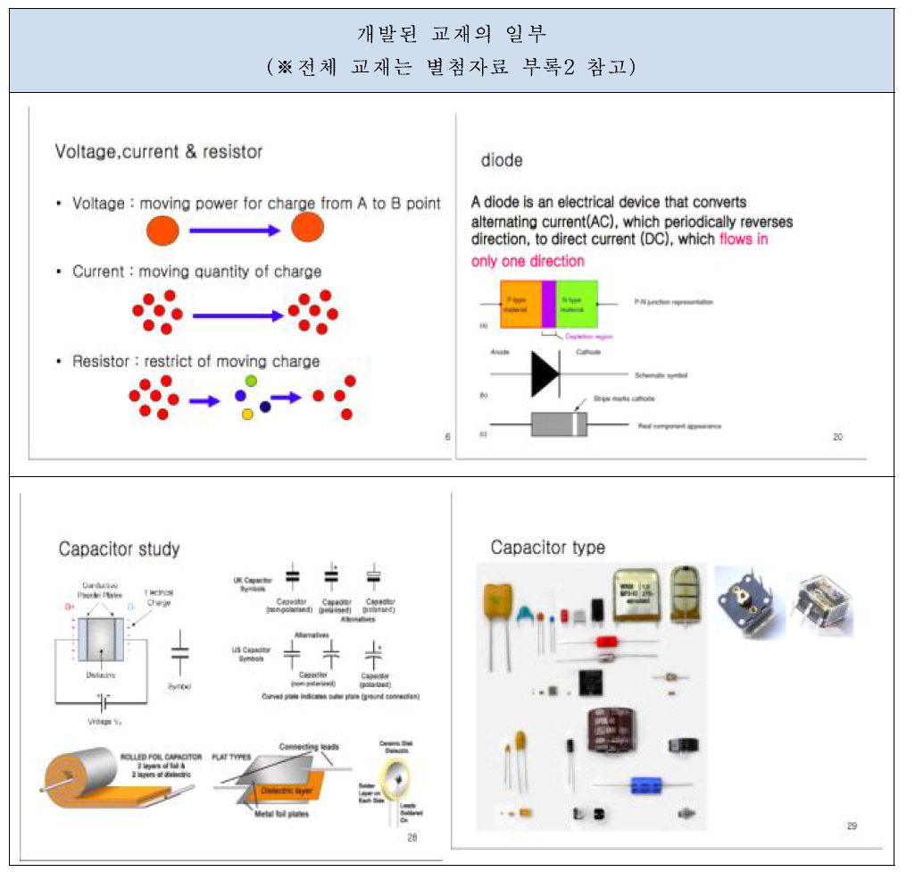 전기전자의 이해I 강의교재 샘플