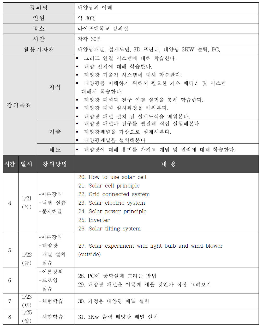 태양광의 이해 강의계획서(요약)