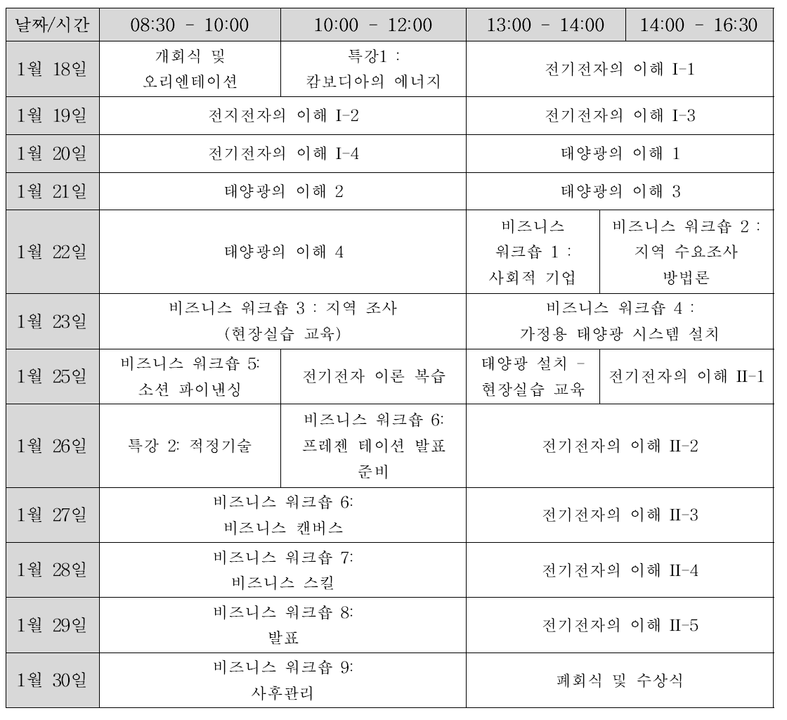 강의 구성 시간표