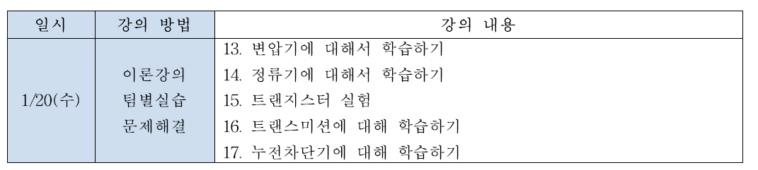 전기전자의 이해I 강의 구성3