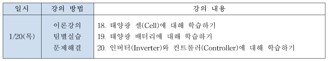 전기전자의 이해I 강의 구성3