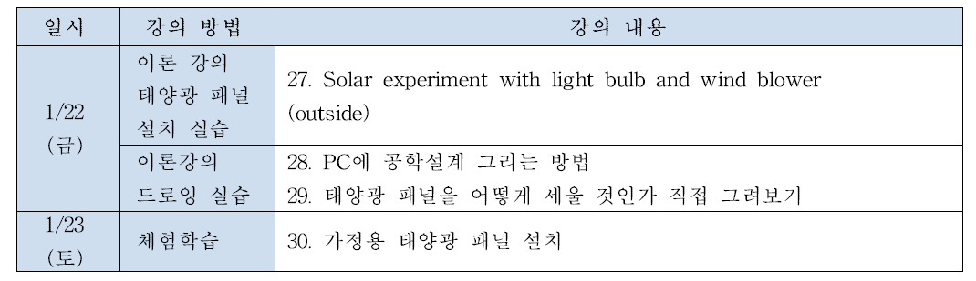 전기전자의 이해I 강의구성 5