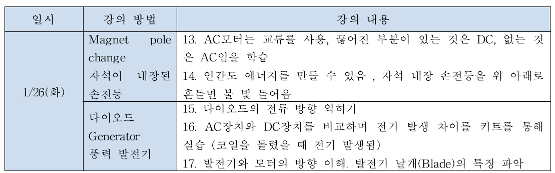 전기전자의 이해II 강의 구성2