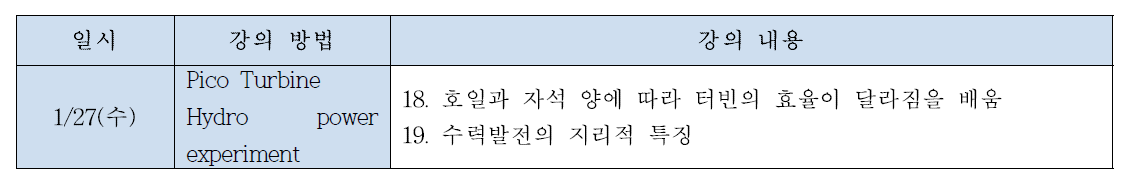 전지전자의 이해II 강의 구성3