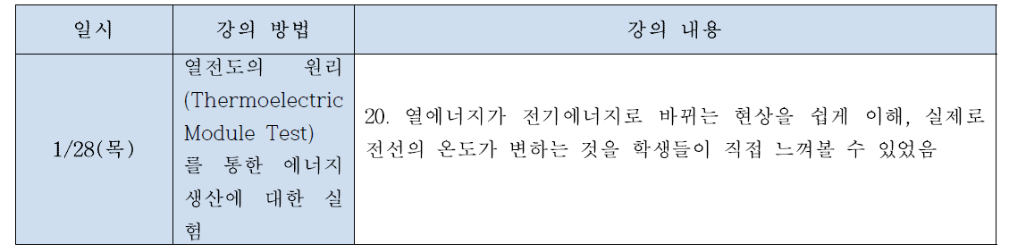 전기전자의 이해II 강의 구성4