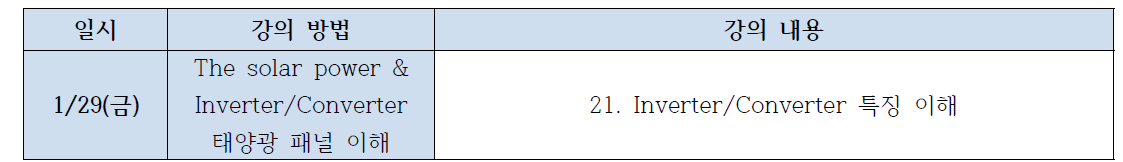 전기전자의 이해 II 강의구성5