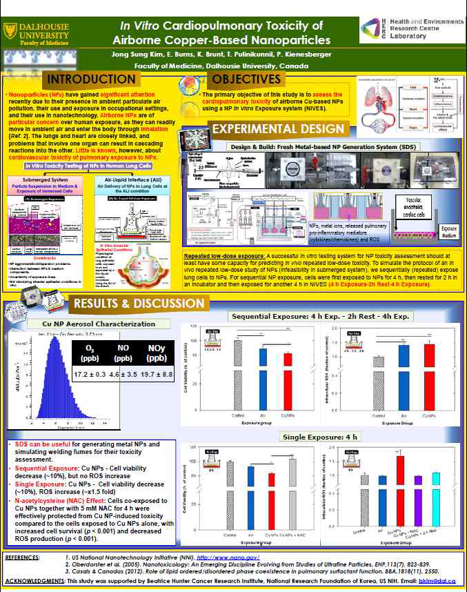 8th International Nanotoxicology Congress 2016