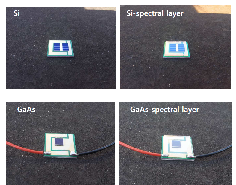 왼쪽 컬럼: Si(위)과 GaAs(아래) 태양전지 셀, 오른쪽 컬럼: 나노형광체 박막이 적용된 예