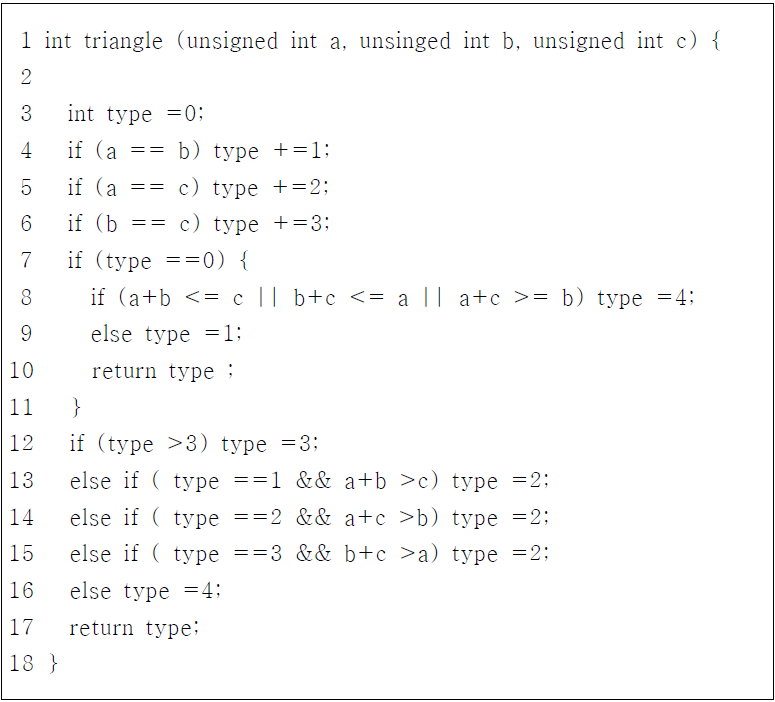 삼각형 판별 프로그램(return value 1: 부등변 삼각형 2: 이등변 삼각형, 3: 정삼각형, 4: 삼각형 아님)