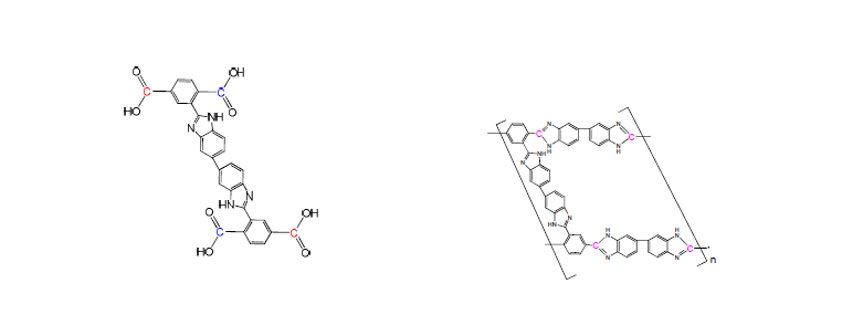 신규 모노머 및 전해질 막의 C-NMR 측정 data