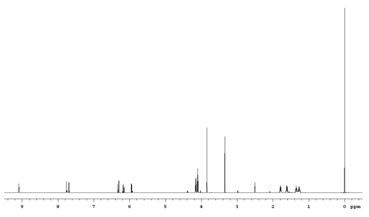 1H NMR spectrum of 6-(acryloyloxy)hexyl)- imidazolium hexafluorophosphate